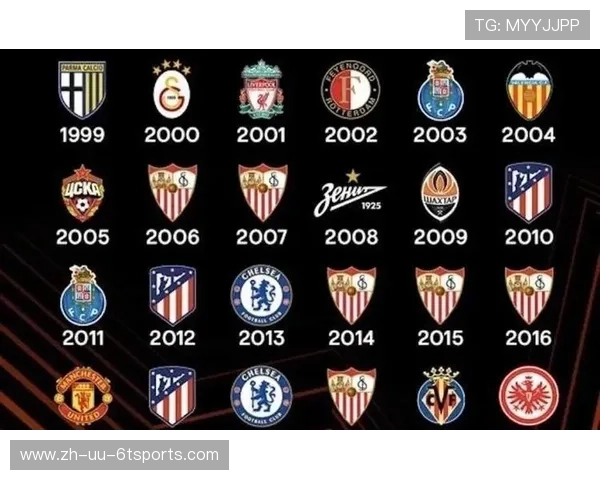 英超盈利球队：最赚钱的英超俱乐部